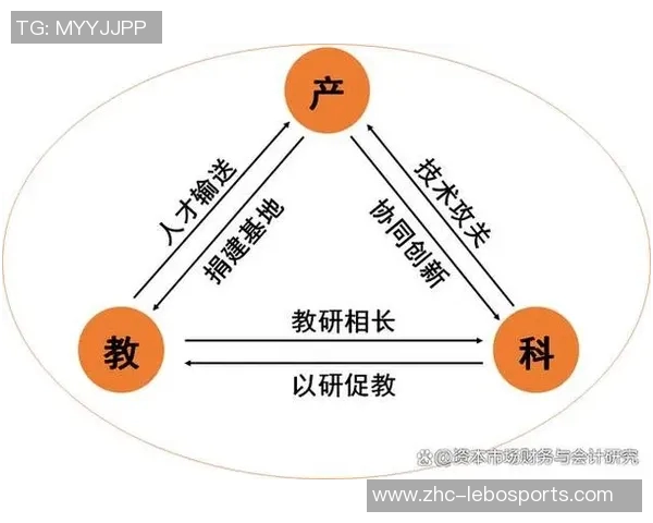 杜威足球:探索足球教育的创新路径与实践经验分享