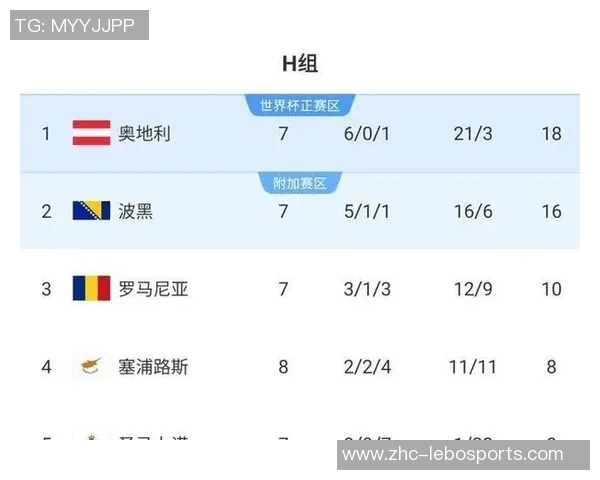 瑞典足球排名分析及其在国际赛场上的表现与发展趋势